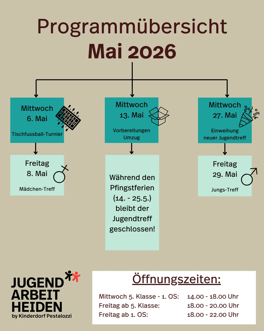 Das Monatsprogramm des Jugendtreffs in Heiden