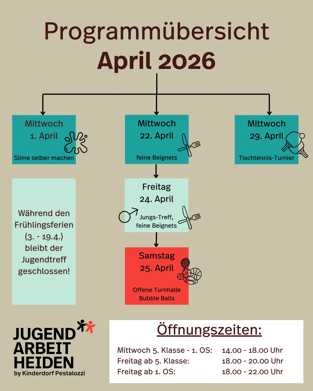 Monatsprogramm des Jugendtreffs Heiden für den Monat April 2026