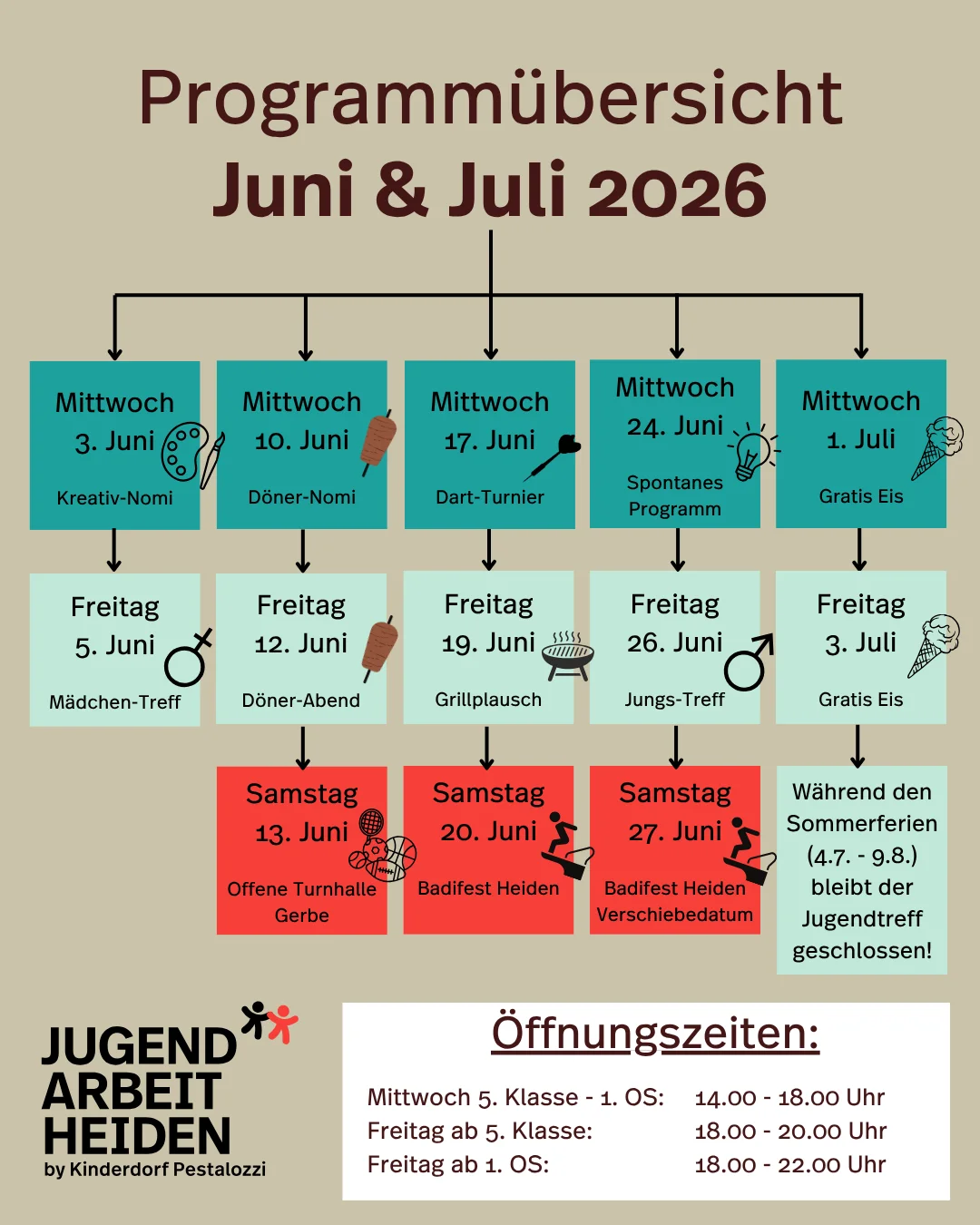 Monatsprogramm Jugendtreff Heiden