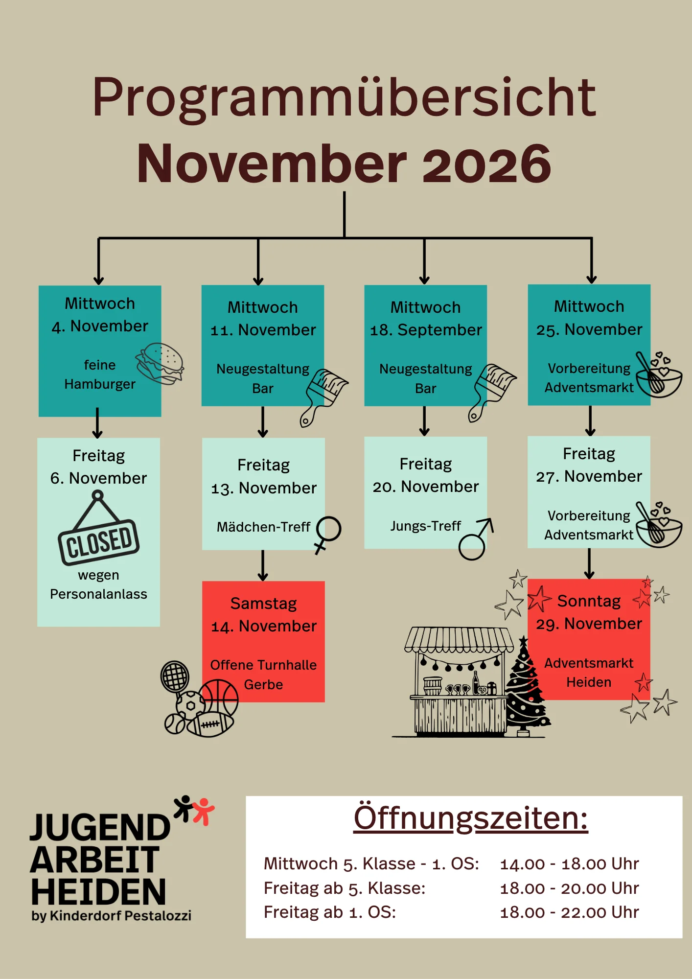 Programm November