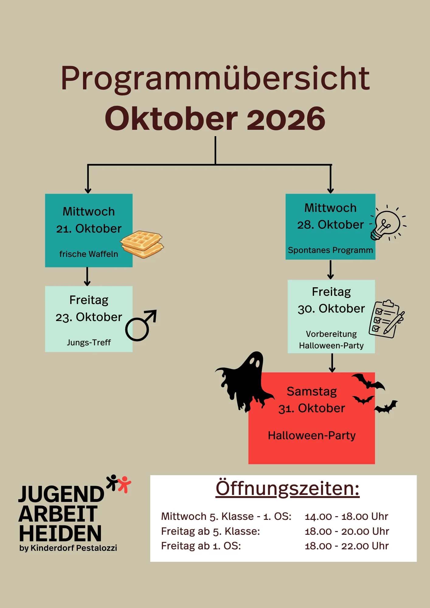 Programm Oktober